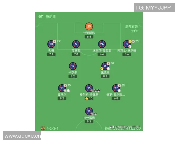 欧冠巴萨历届决赛比赛集锦与核心球员分析 欧冠巴萨历届决赛比赛集锦与核心球员分析