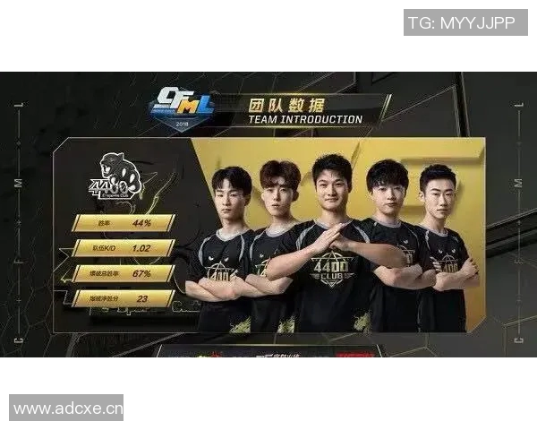 王者荣耀热议LNG战队实力究竟如何引发玩家热烈讨论